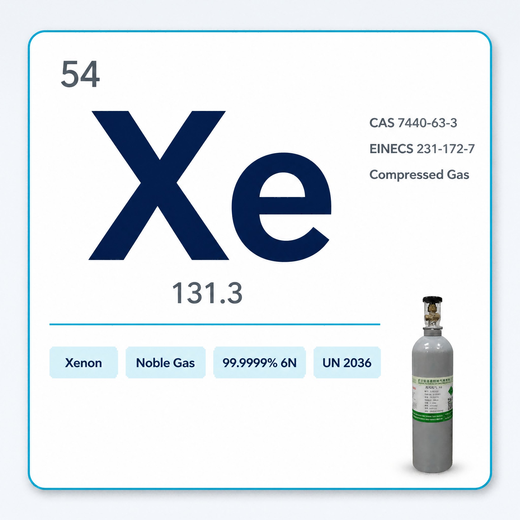 Xenon Gas Price in 2026: Market Drivers, Price Ranges and Smart Buying