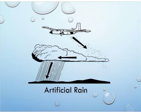 Artificial rain