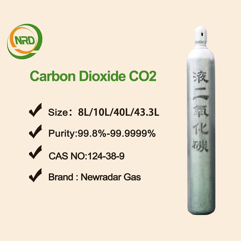 CO2 Dióxido de carbono