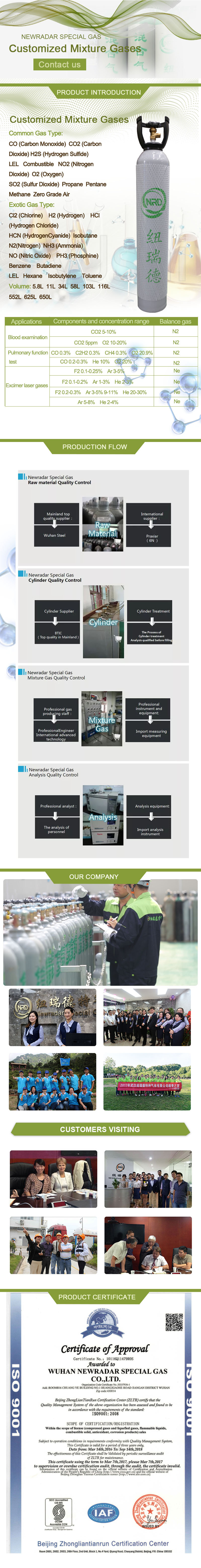 Customized Mixture Gases