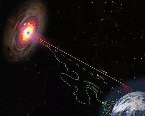 Helium-3 can be used to study cosmic rays