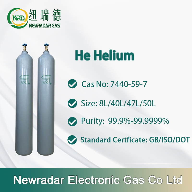 He Helium Gas