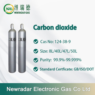 CO2 Carbon dioxide